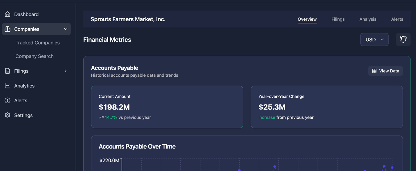 SECWatch Dashboard